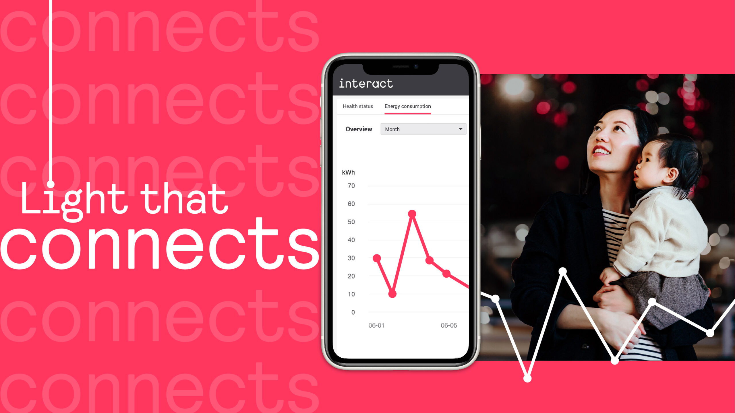 Interact mobile wireframes