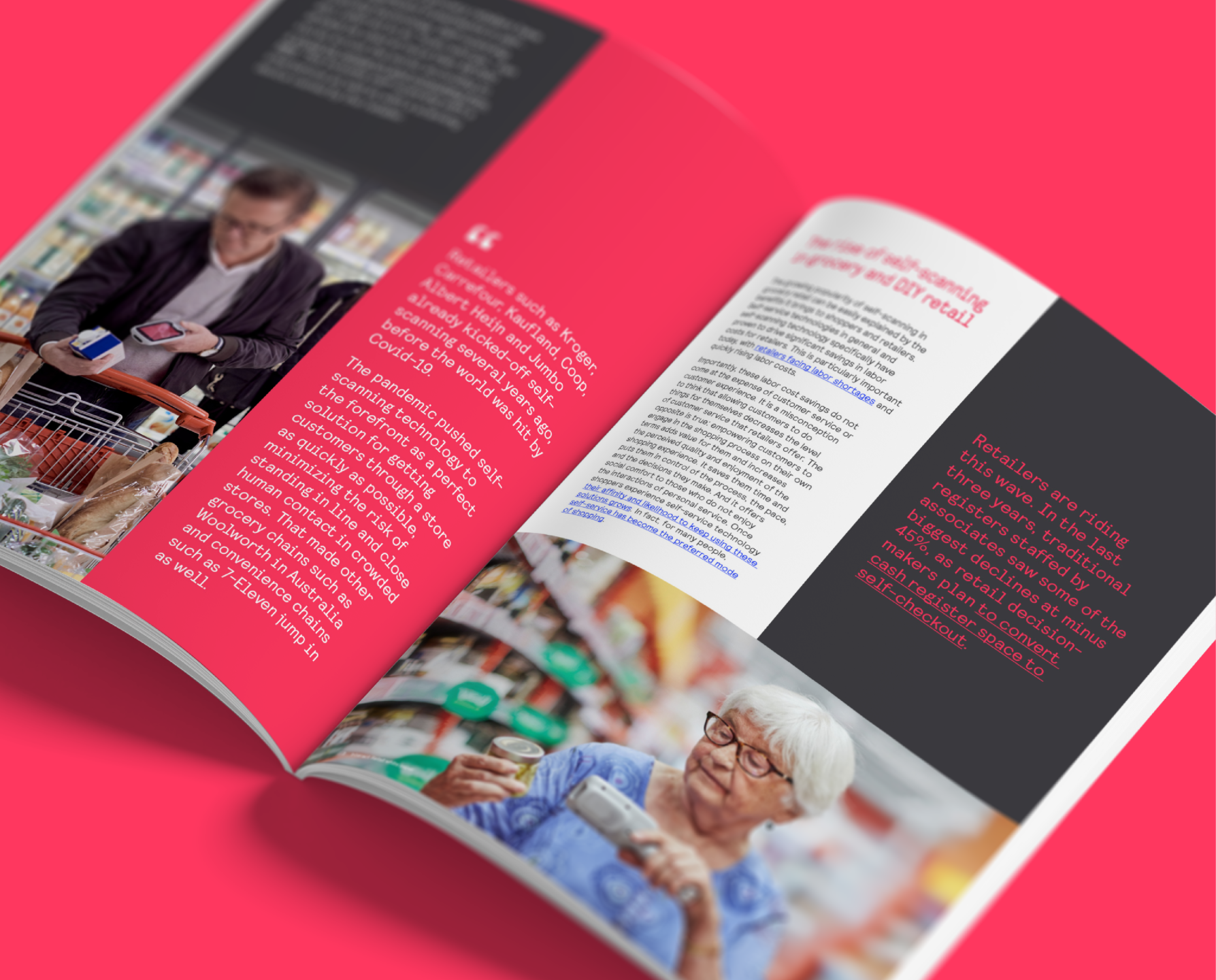 Interact publication mockup