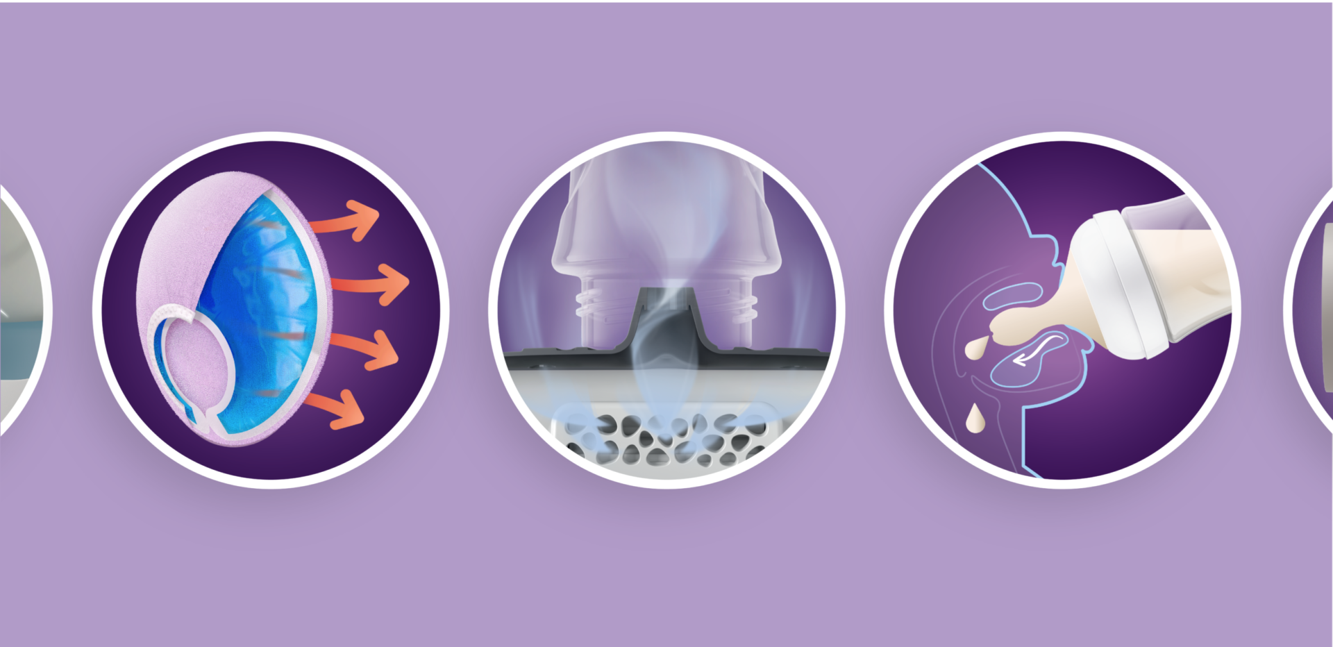 Philips Avent technical icons