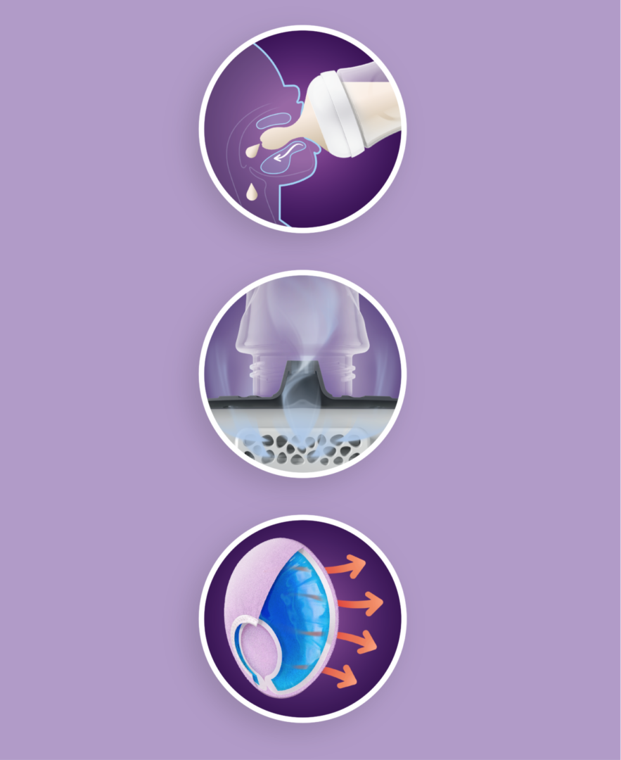 Philips Avent technical icons