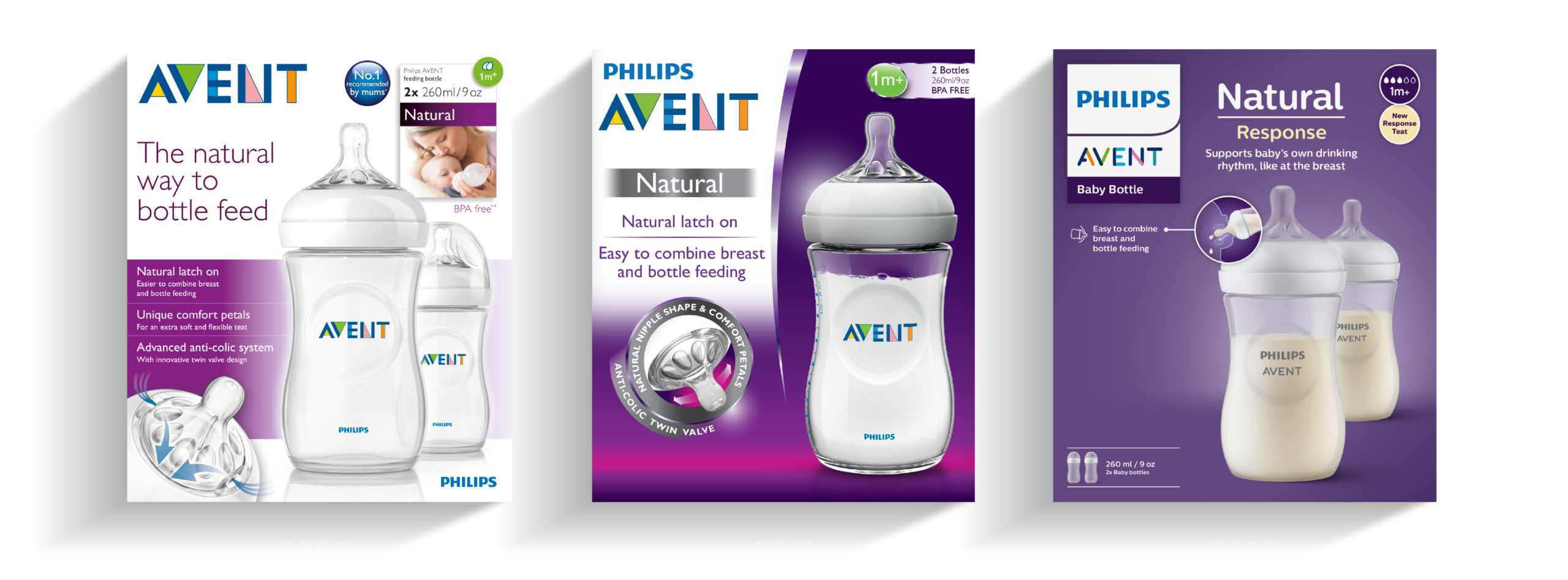 Avent pack history timeline
