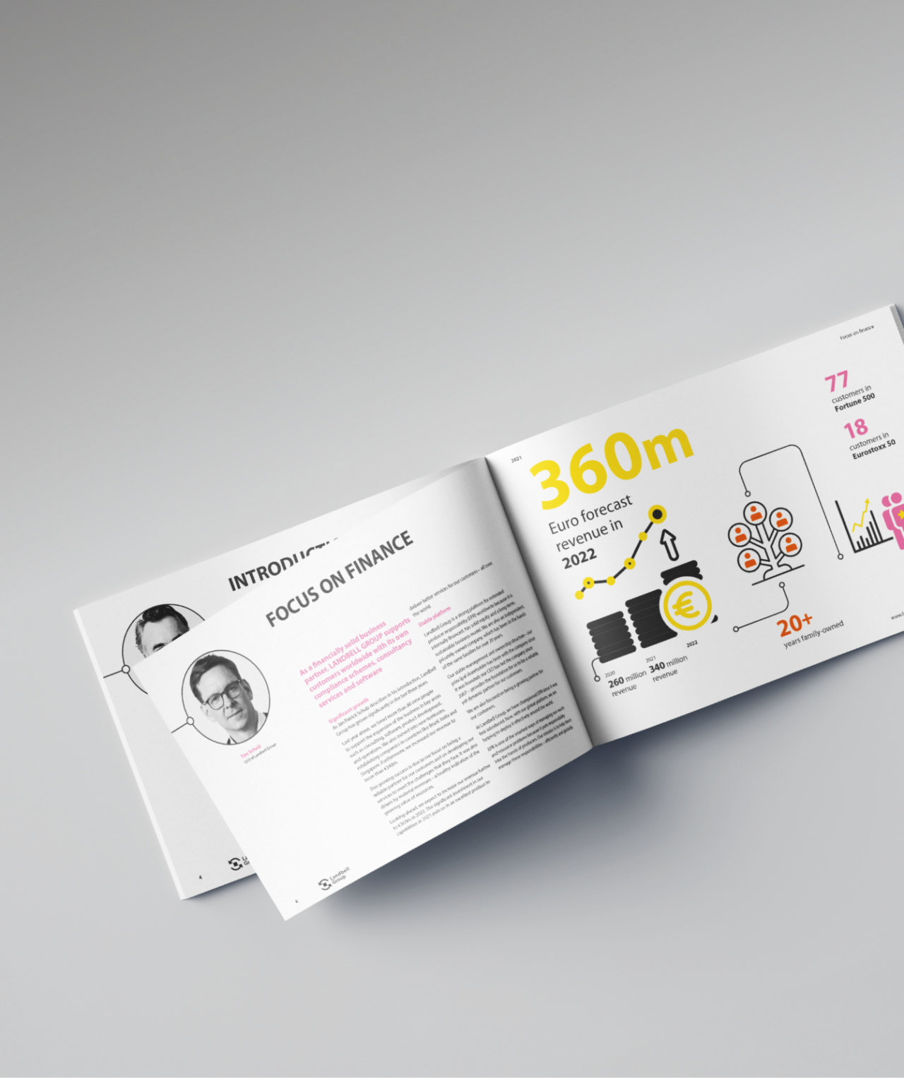 work page image exports v3 21 customer comms