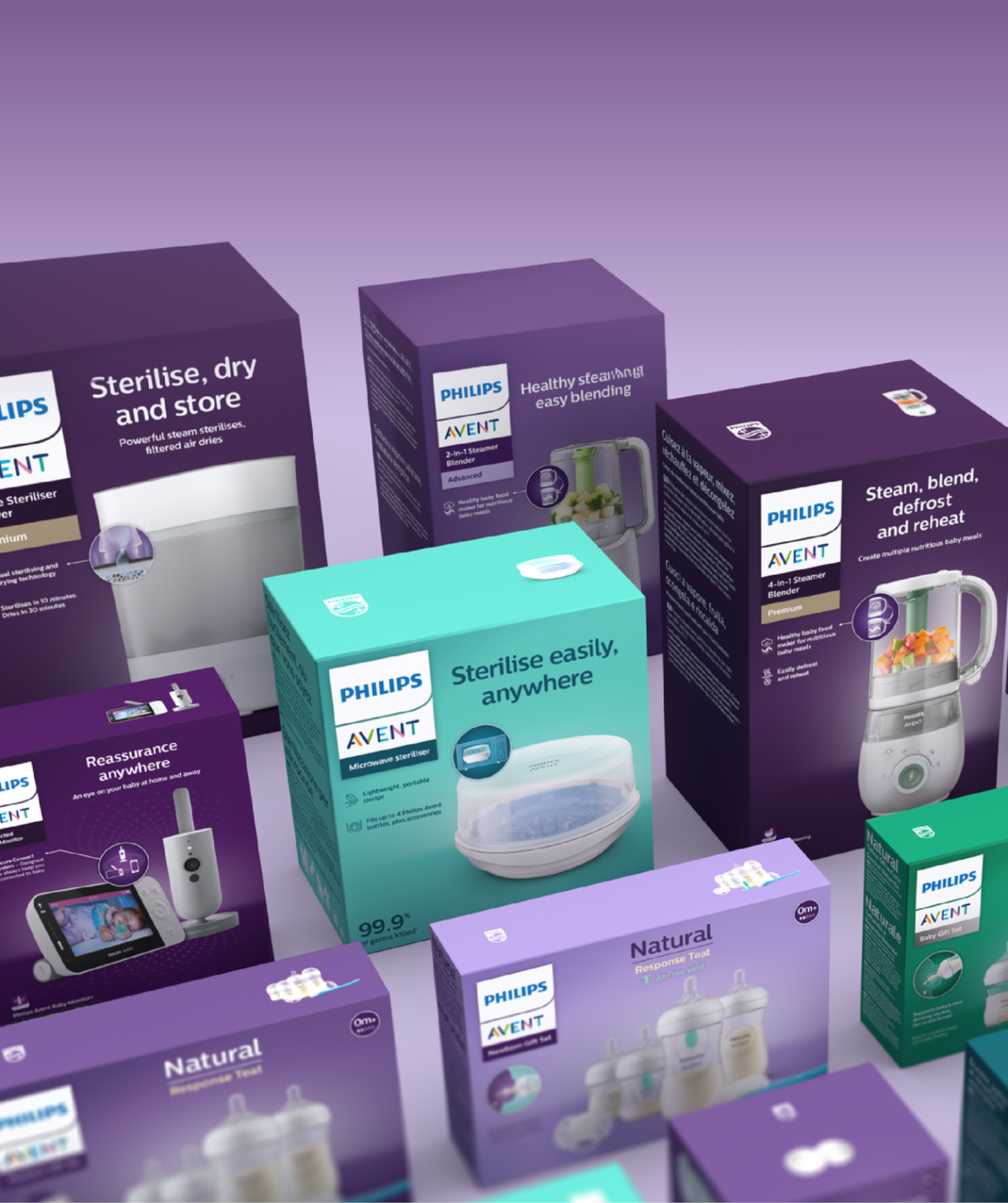 work page image exports v3 4 philips avent